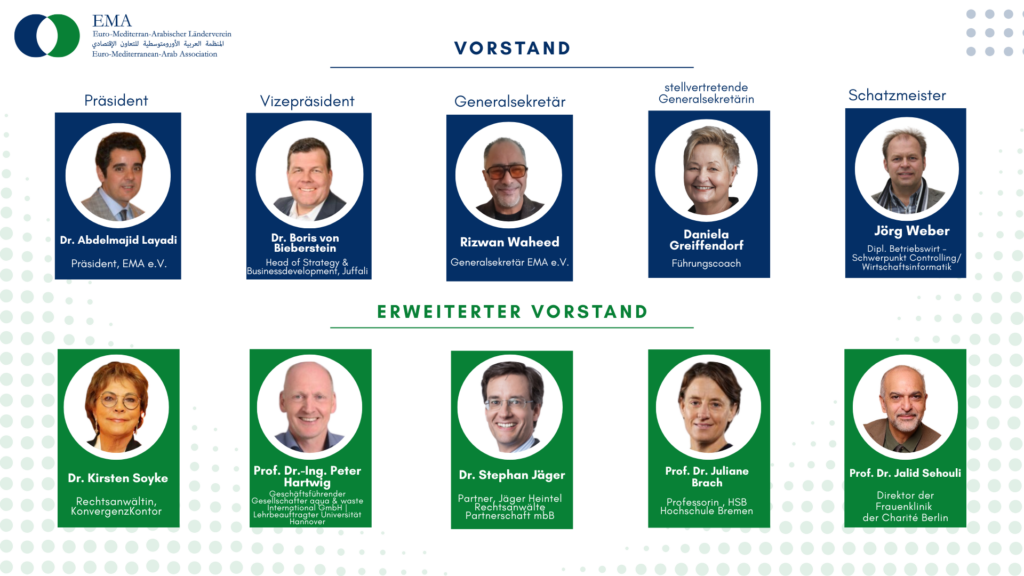 Der Vorstand der EMA wird neu aufgestellt